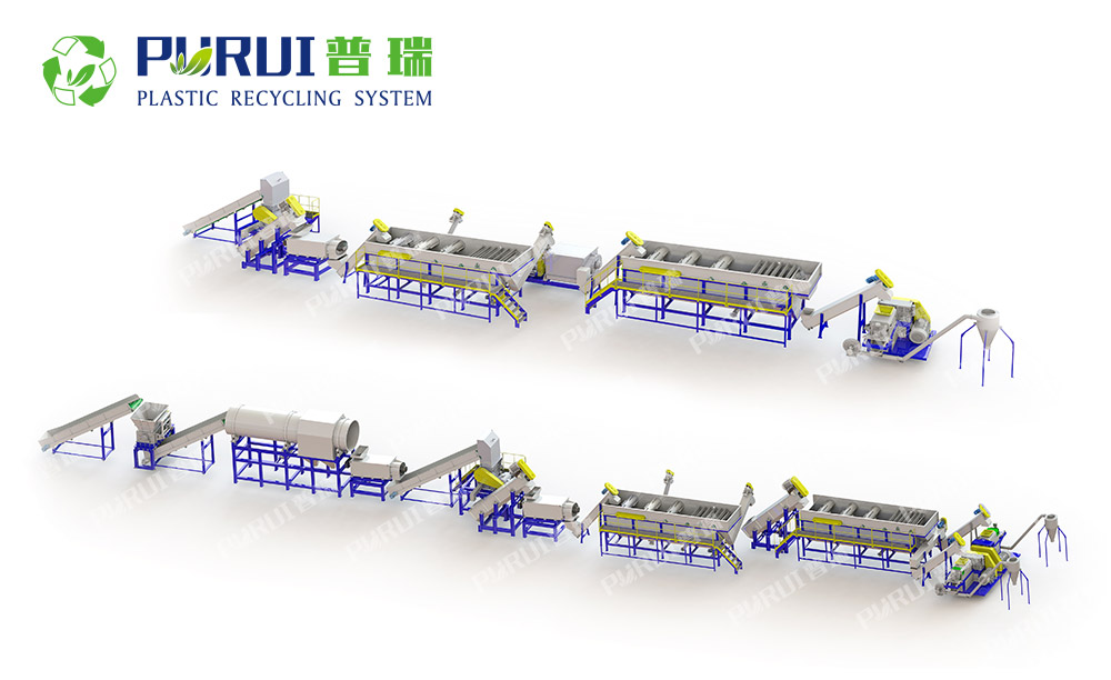 PP PE薄膜 / PP编织袋回收系统