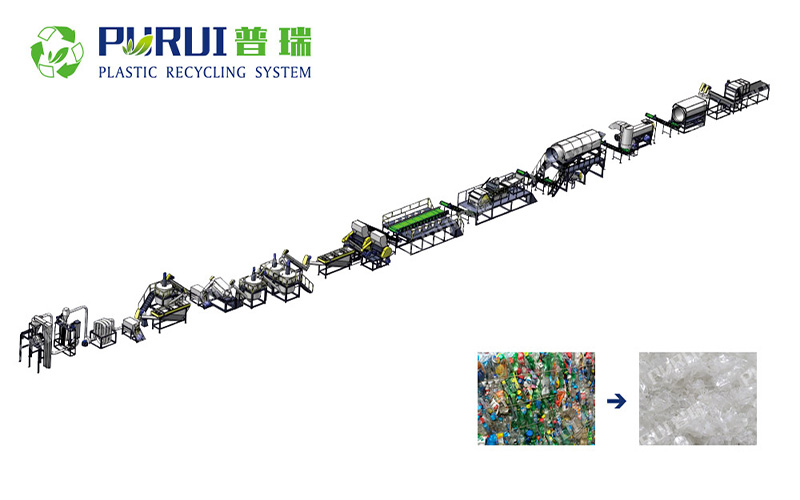 8455线路检测新版网址清洗设备